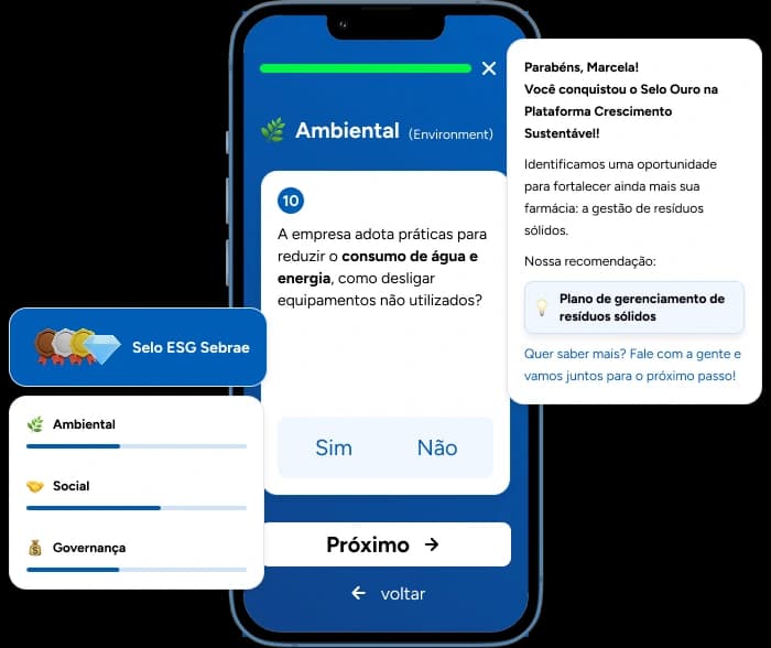 Imagem de um telemovel com fluxo ESG